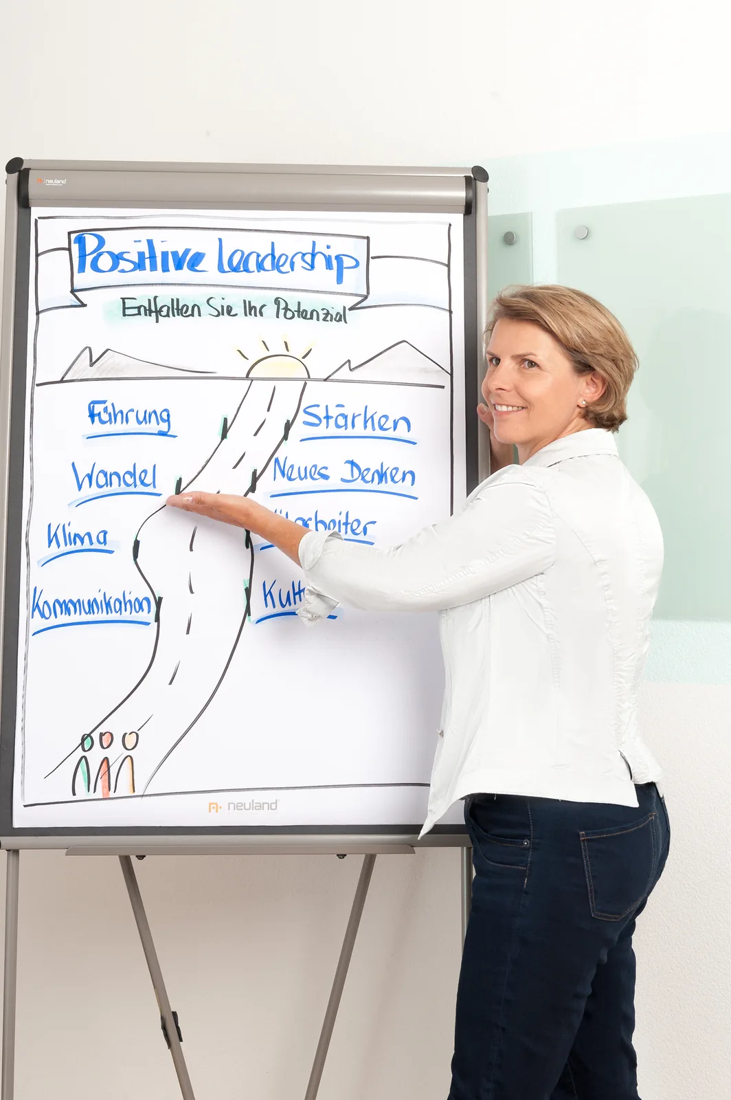Beraterin in der eigenen Arbeitsumgebung – Personal Branding